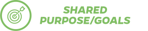 Shared Purpose/Goals